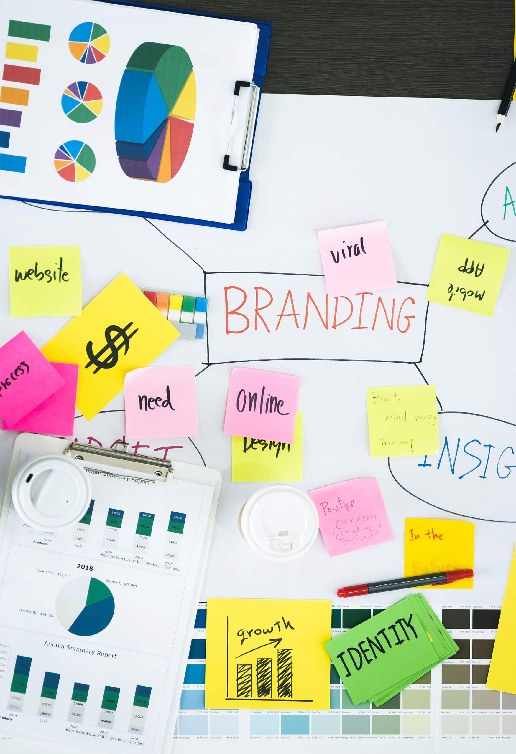 Marketing in 2025 is about your BRAND